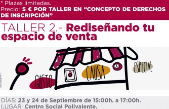 "Vender más, vender mejor": Rediseñando tu espacio de venta